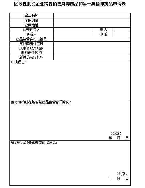区域性批发企业需就近向其他省、自治区、直辖市行政区域内取得麻醉药品和第一类精神药品使用资格的医疗机构销售麻醉药品和第一类精神药品批件.png