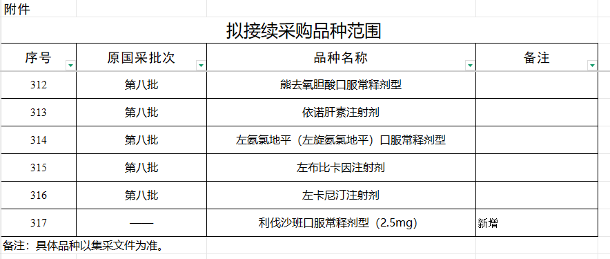 1766104978141991.png image.png